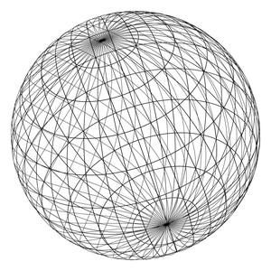 Meet your Posher, Nico